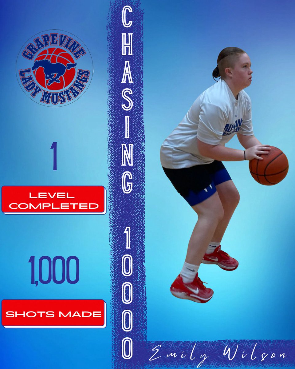 ladymustangsgbb (@ghsmustangsgbb) on Twitter photo Fantastic work , Emily! Keep it up! Fantastic work , Emily! Keep it up!