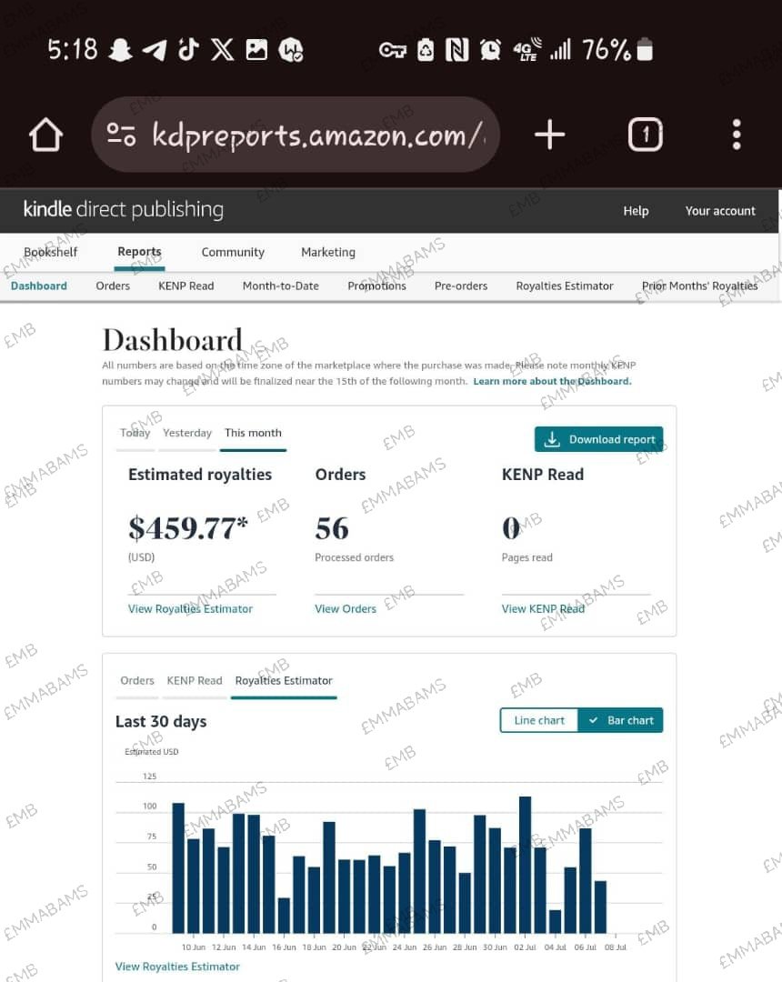 How's July going for you?

🌹💚🙏🏿