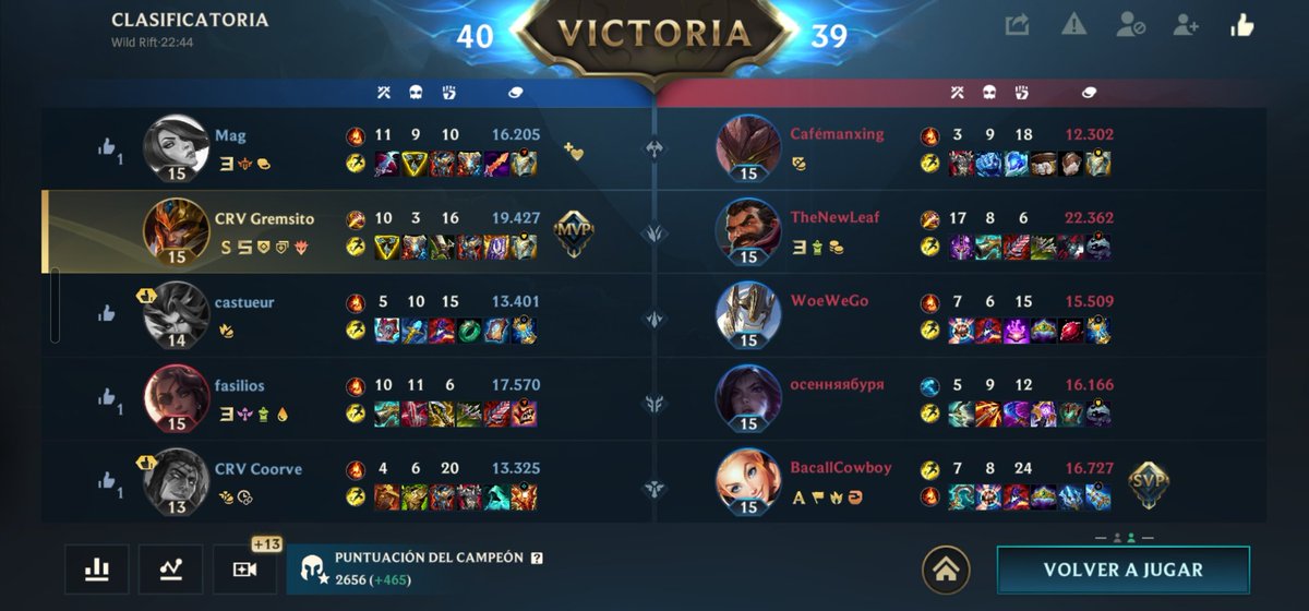 Volviendo a cojerle cariño al juego, con Pentakill de regalo a las 06 de la mañana cuando vine de trabajar.