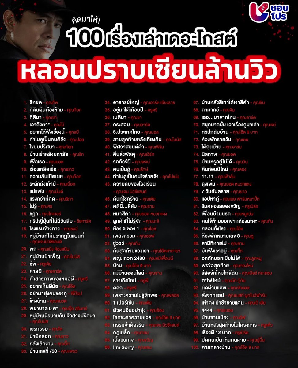 แปะไว้ค่ะ เซฟเลย!!!