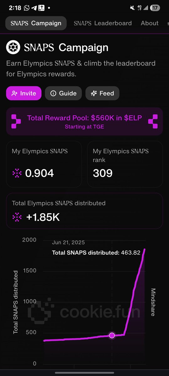 JayBen 🍀🍀🍀 tweet media