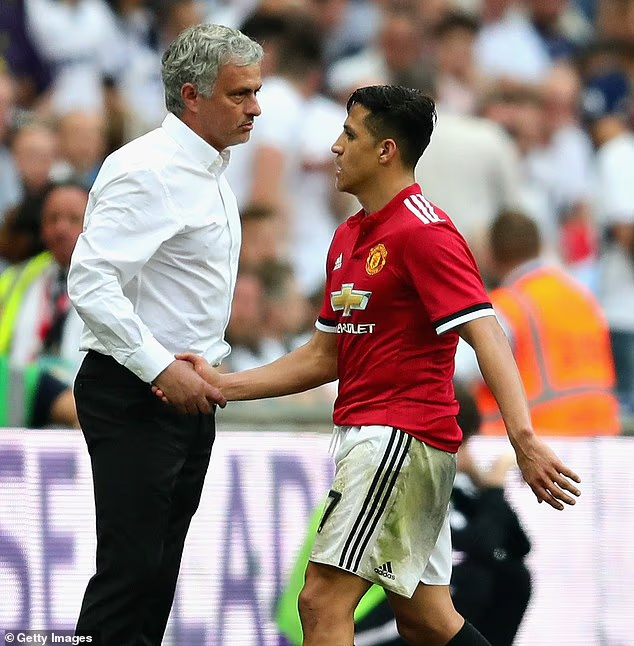 Dennis Mayega (@dennis_mayega) on Twitter photo .<a href="/Fenerbahce/">Fenerbahçe SK</a> are reportedly closing in on a deal for former <a href="/premierleague/">Premier League</a> star Alexis Sanchez in a move that could see him reunited with Jose Mourinho.
Can he still play at the top level?
bit.ly/dennismayega
More of that in #VuvuzelaMuNtabwe with <a href="/dennis_mayega/">Dennis Mayega</a> on .<a href="/Fenerbahce/">Fenerbahçe SK</a> are reportedly closing in on a deal for former <a href="/premierleague/">Premier League</a> star Alexis Sanchez in a move that could see him reunited with Jose Mourinho.
Can he still play at the top level?
bit.ly/dennismayega
More of that in #VuvuzelaMuNtabwe with <a href="/dennis_mayega/">Dennis Mayega</a> on