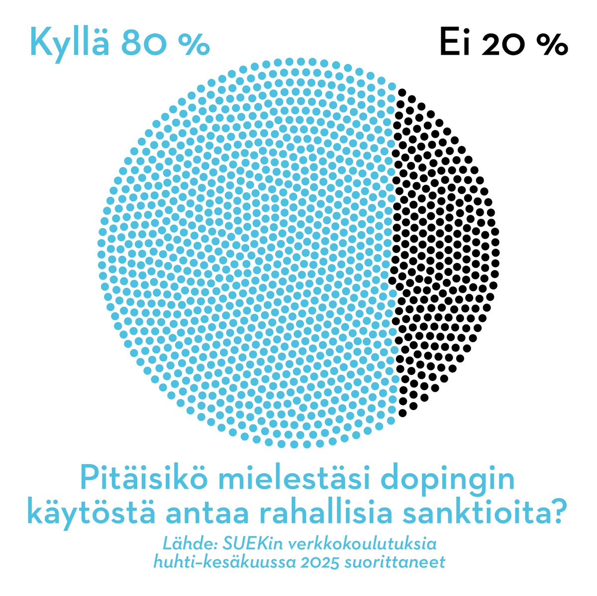 Opi ja varmista tietosi antidopingasioista ja kilpailumanipulaation torjunnasta SUEKin verkkokoulutuksilla. Verkkokoulutus soveltuu kaikille urheilutoimijoille. Lue lisää: puhtaastiparas.fi  #ReilustiParas