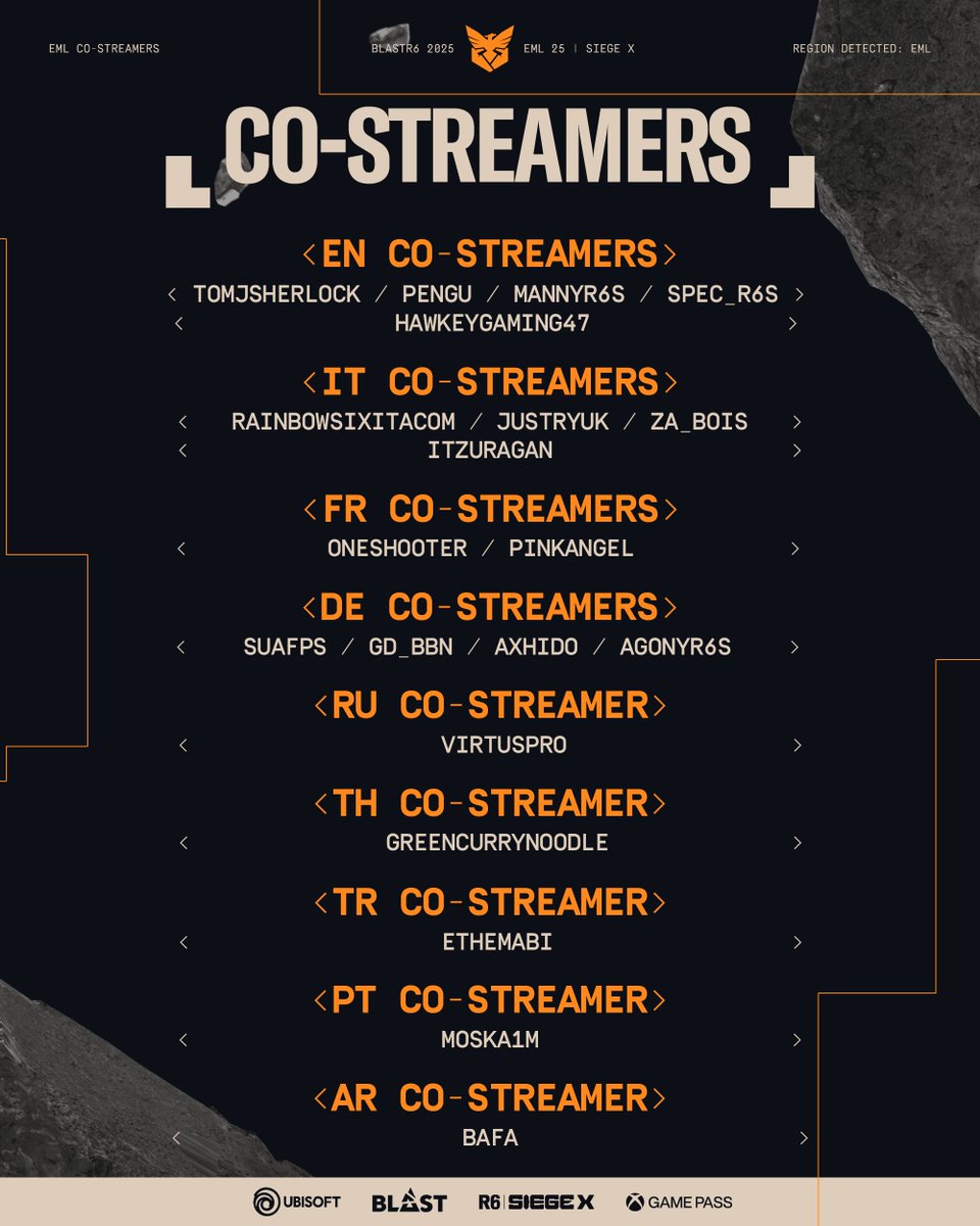 R6esportsEU's tweet photo. Lots of co-streamers to tune in for today!

Who are you tuning in on the 8th EML playday? 👀 https://t.co/jsNpBLJUg3