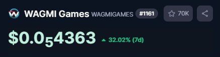 wEb3 gAmiNg iS DeAd🥴

Then why $WAGMIGAMES thriving?

Well, it could be because:

✅No VC or Vested Token Dumps (EVER)
✅Strong Liquidity
✅No shady exchanges or market makers

Oh... and this funny thing we did where we built a REAL GAME that's FUN-TO-PLAY along with an entire