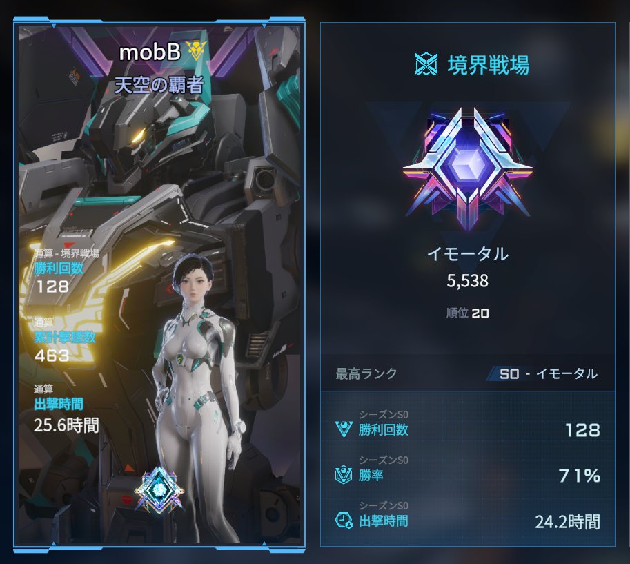 わーい、いもーたるー(/・ω・)/