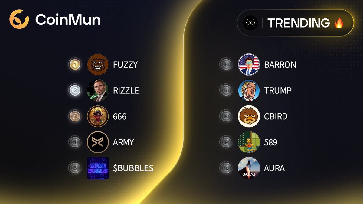 CoinMun (@coinmun) on Twitter photo 🔥 Top 10 Trending #CoinMun #Xrpl 🔥
🥇 $FUZZY <a href="/fuzzy_xrp/">Fuzzybear</a>
🥈 $RIZZLE <a href="/RIZZLE_XRP/">$RIZZLE - RIPPLE WITH RIZZ</a>
🥉 $666 <a href="/666memecoin/">666 Memecoin</a>
4⃣ $ARMY <a href="/ARMY_XRP589/">$ARMY</a>
5⃣ #BUBBLES <a href="/XRPLMemeBubbles/">XRPLMemeBubbles</a>
6⃣ $BARRON <a href="/BarronCoinXRPL/">Barron Coin XRPL</a>
7⃣ $TRUMP <a href="/trump45coin/">Trump Coin</a>
8⃣ $CBIRD <a href="/CommonBird_XRPL/">Common Bird on XRPL</a>
9⃣ $589 <a href="/589CTO/">$589</a>
🔟 $AURA <a href="/AuraOnXRPL/">aura</a> 🔥 Top 10 Trending #CoinMun #Xrpl 🔥
🥇 $FUZZY <a href="/fuzzy_xrp/">Fuzzybear</a>
🥈 $RIZZLE <a href="/RIZZLE_XRP/">$RIZZLE - RIPPLE WITH RIZZ</a>
🥉 $666 <a href="/666memecoin/">666 Memecoin</a>
4⃣ $ARMY <a href="/ARMY_XRP589/">$ARMY</a>
5⃣ #BUBBLES <a href="/XRPLMemeBubbles/">XRPLMemeBubbles</a>
6⃣ $BARRON <a href="/BarronCoinXRPL/">Barron Coin XRPL</a>
7⃣ $TRUMP <a href="/trump45coin/">Trump Coin</a>
8⃣ $CBIRD <a href="/CommonBird_XRPL/">Common Bird on XRPL</a>
9⃣ $589 <a href="/589CTO/">$589</a>
🔟 $AURA <a href="/AuraOnXRPL/">aura</a>
