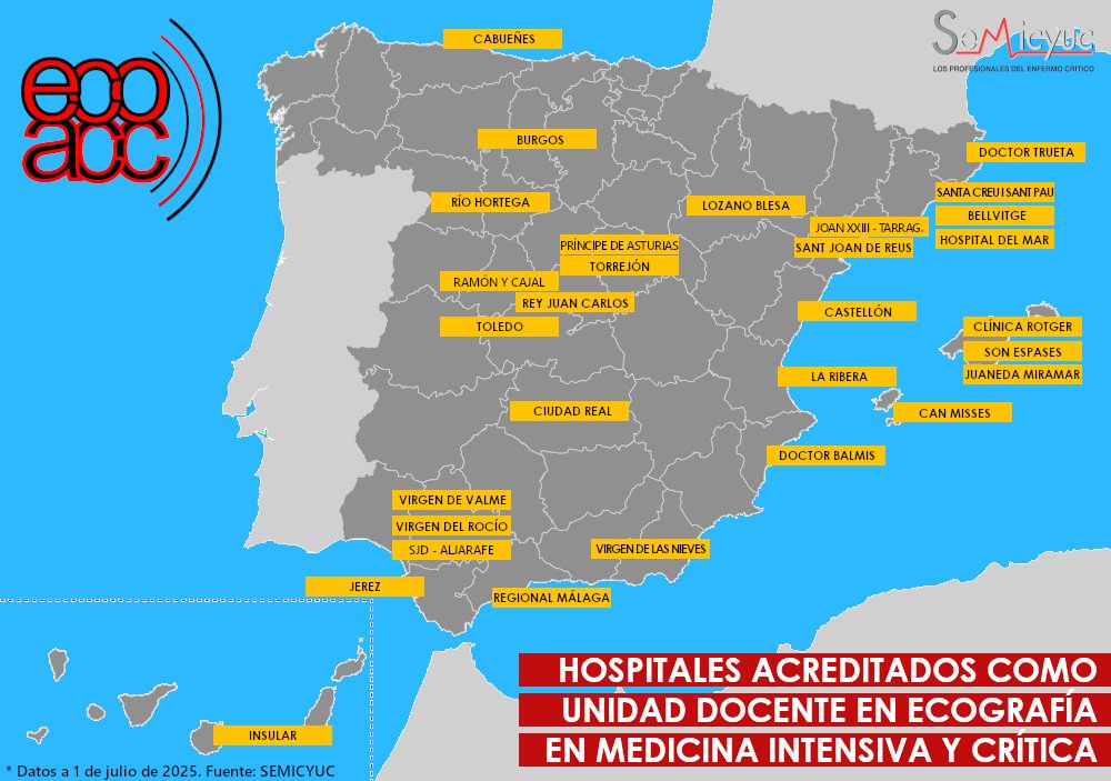 Ya son 30 los hospitales acreditados como Unidad docente en Ecografía en Medicina Intensiva y Crítica por la Acreditación Eco-ACC de la SEMICYUC, un reconocimiento a la excelencia y al desempeño de decenas de intensivistas comprometidos con la técnica ecográfica. 
Para solicitar