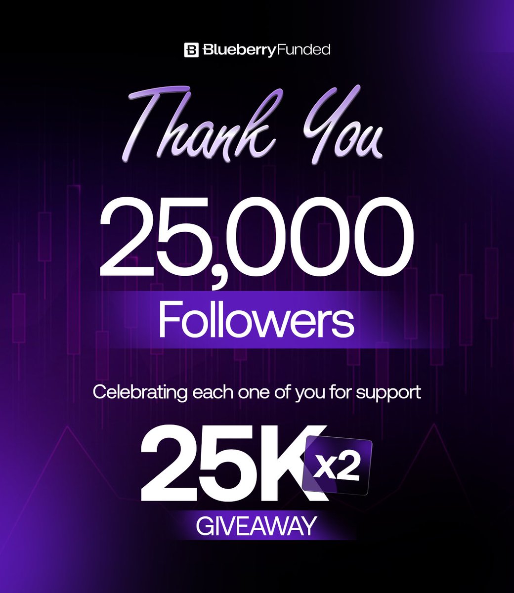 🎉25,000 THANK YOU🎉

We thank each and everyone of you for keep supporting us as a company and our staff. 

We greatly appreciate it🙏🏼👇🏽

As a thanks to you, we will GIVEAWAY

2x25k Challenge accounts 🎁‼️

How to participate 👇🏽

1️⃣Follow <a href="/BBFuturesOff/">Blueberry Futures</a> &amp; <a href="/BBFAffiliates/">Blueberry Funded Partners</a> 
2️⃣Like &amp;