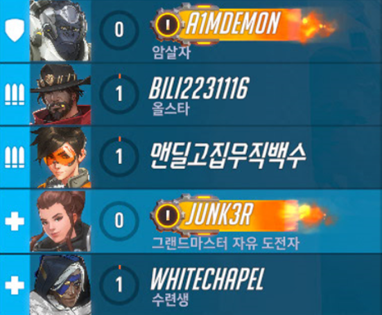 ㅠㅠ
짝딜이 캐서디해서 트레하는거 너무 눈뭃남