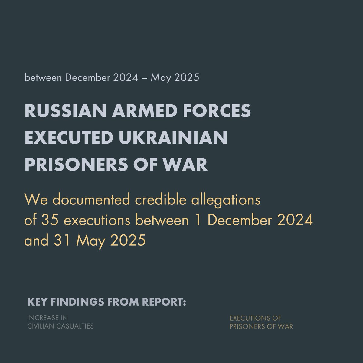 UNHumanRightsUA's tweet image. Russian armed forces executed Ukrainian prisoners of war, says our human rights report.
We recorded credible allegations that at least 35 captured Ukrainian soldiers were executed between 1 Dec 2024 and 31 May 2025 — part of a rising trend since Aug 2024.
👉…