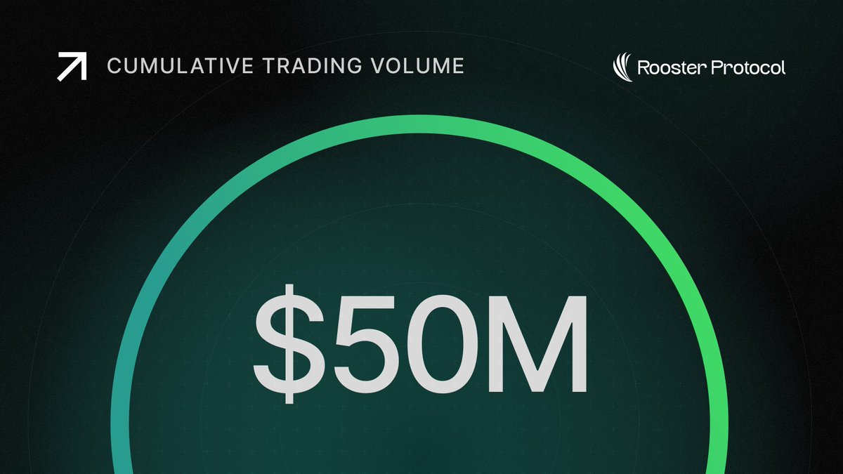 Rooster Protocol - RWA DEX (@roosterprotocol) on Twitter photo Over $50,000,000 in #RWAfi token swaps made on Rooster.
<a href="/plumenetwork/">Plume - RWAfi Chain</a> is fast becoming the home for real-world asset liquidity and RWAfi trading.⚡️ Over $50,000,000 in #RWAfi token swaps made on Rooster.
<a href="/plumenetwork/">Plume - RWAfi Chain</a> is fast becoming the home for real-world asset liquidity and RWAfi trading.⚡️