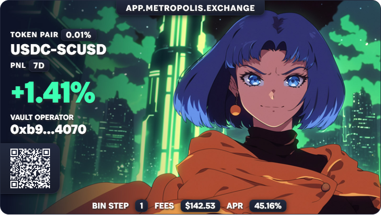 Why would you park your stables anywhere else on Sonic?

$USDC - $scUSD Maker Vault by Undercroft:

𝟳 𝗱𝗮𝘆 𝗣𝗡𝗟: 𝟭.𝟰𝟭%
𝗔𝗣𝗥: 𝟰𝟱.𝟭𝟲%

PNL numbers are after fees &amp; realized impermanent loss!