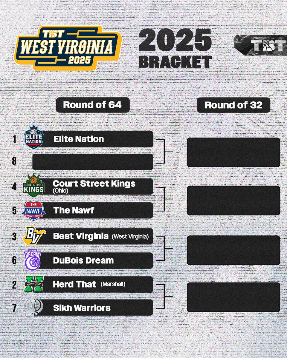 HUGE NEWS for Marshall fans🟩⬛️

Herd That is officially a West Virginia Regional Co-Host which means they are eligible to host a TBT Quarterfinal, Semifinal &amp; Championship!

WE COULD GET WVU ALUMNI VS MARSHALL ALUMNI IN ROUND 2…

<a href="/TBT_Herd_That/">Herd That</a> tickets: tbthoops.com/west-virginia