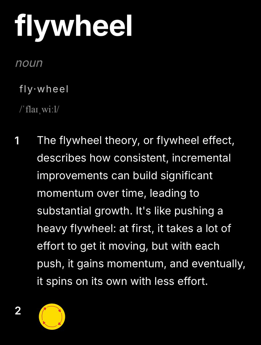 study $FLY