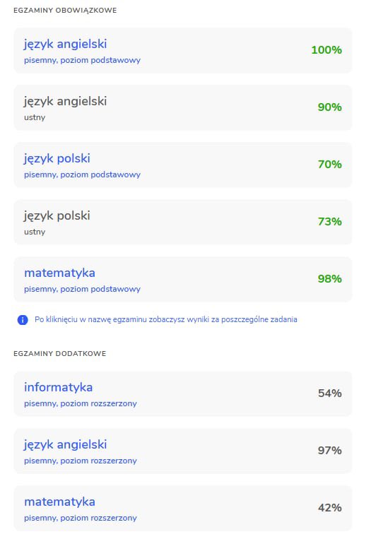 oskifar_'s tweet photo. @Flopsztein Jakimś cudem przez stres nie zapisałem arkusza excel i mam 54 zamiast 76 🫠 mimo tego że były wyniki w pliku txt i wykres jako pdf jest 0 za całe zadanie https://t.co/XEVMC3Jg9C