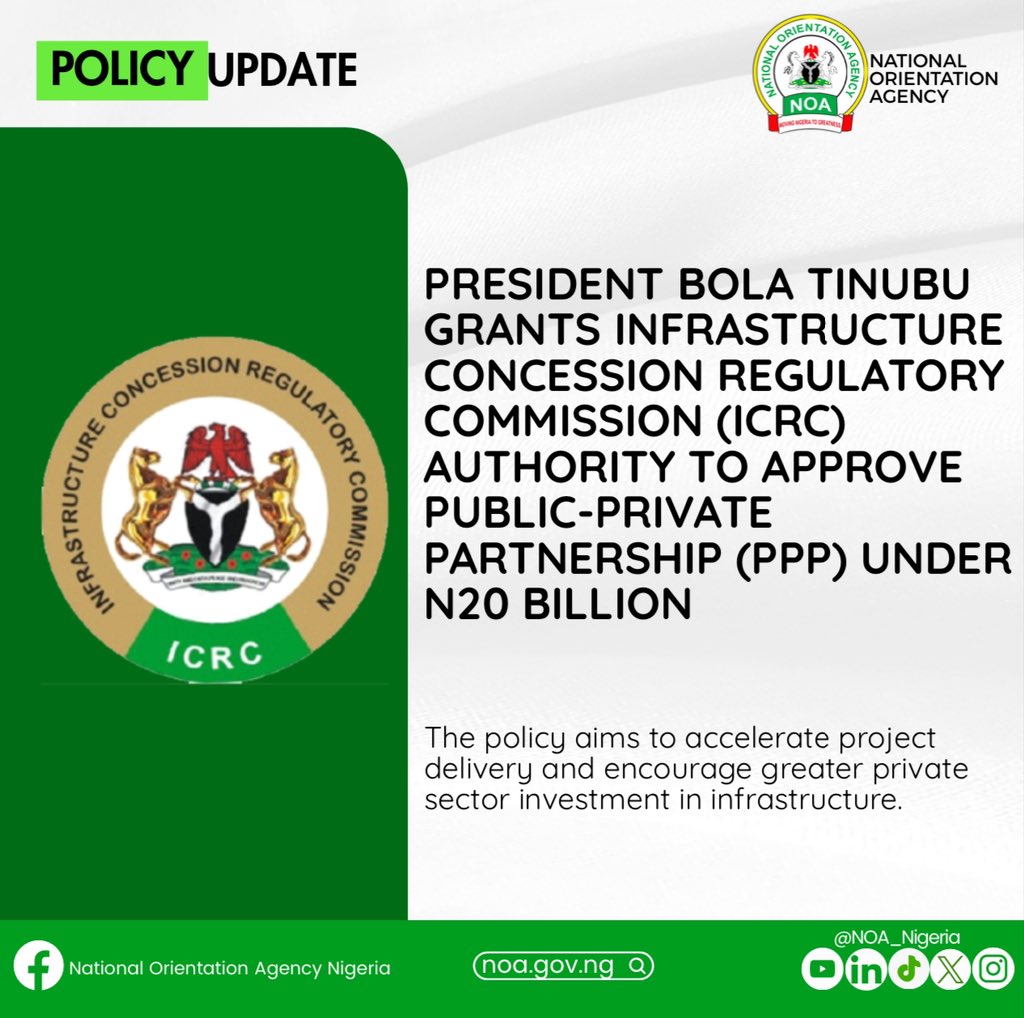 President Bola Tinubu has approved a new policy granting the Infrastructure Concession Regulatory Commission (ICRC) the authority to independently approve Public-Private Partnership (PPP) projects valued below ₦20 billion.

The policy aims to accelerate project delivery and