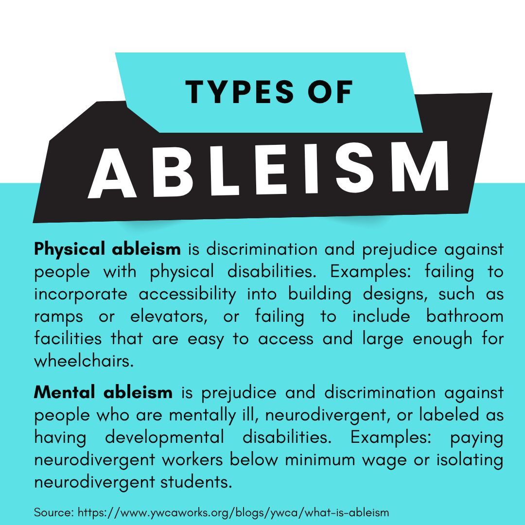 wfuwgss's tweet image. We cannot discuss disabilities without mentioning ableism. Take a few moments to strengthen your allyship muscles and swipe to learn more....

#disabilitypridemonth #disabilityawareness #ableism #inclusivitymatters