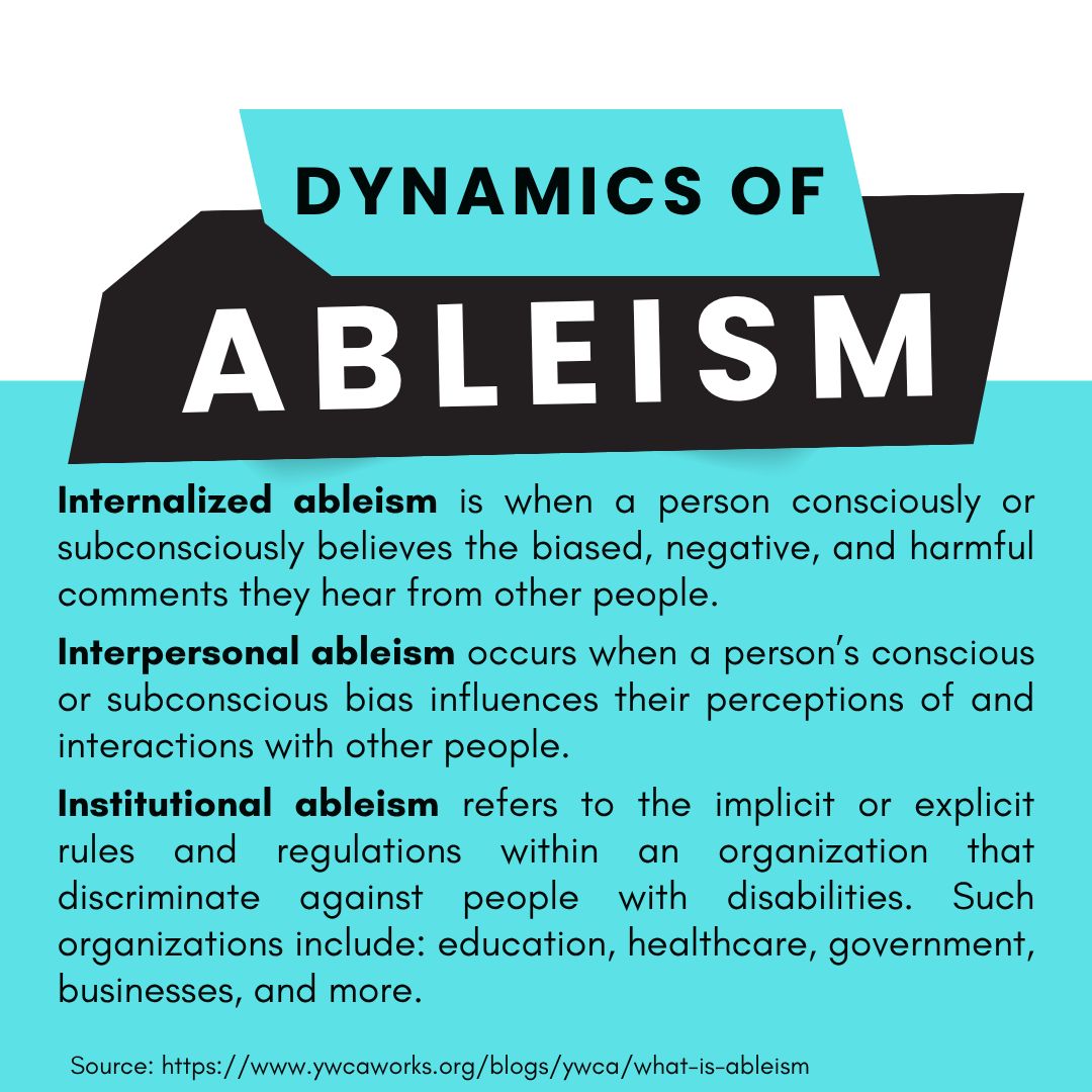 wfuwgss's tweet image. We cannot discuss disabilities without mentioning ableism. Take a few moments to strengthen your allyship muscles and swipe to learn more....

#disabilitypridemonth #disabilityawareness #ableism #inclusivitymatters