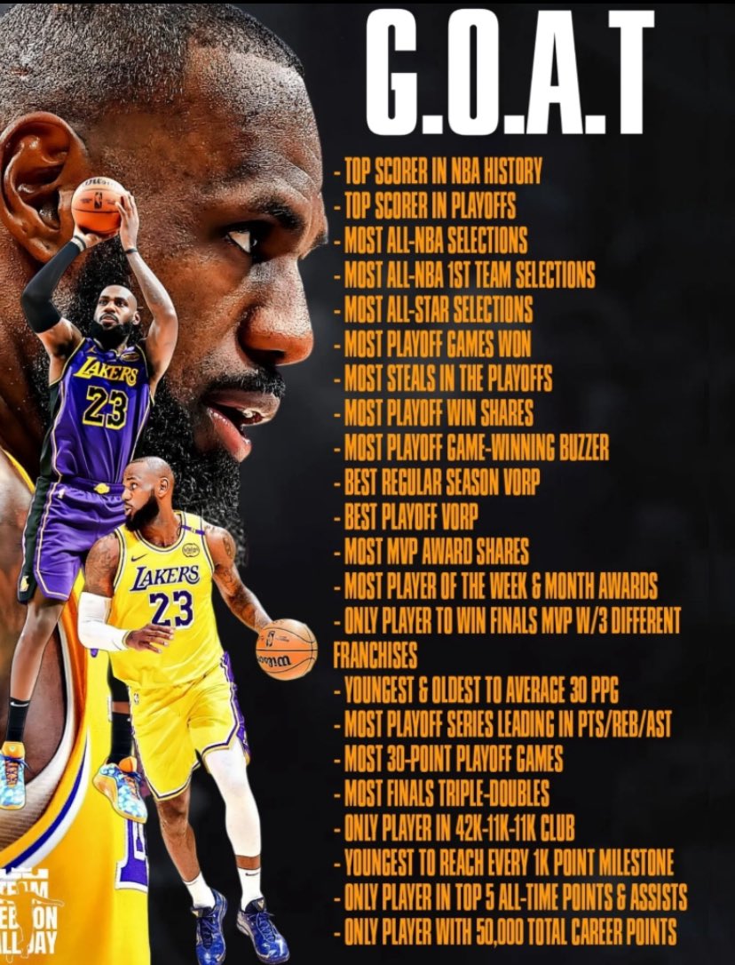 The crazy part is haters act like LeBron hasn’t done anything 😭