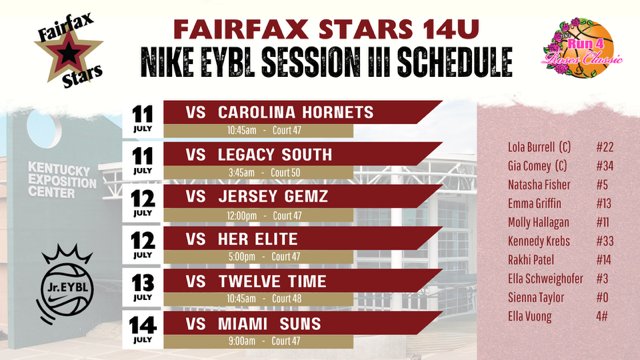 Fairfax Stars 2029 - U14 Jr. EYBL (@ffxstarsbibbee) on Twitter photo Fairfax Stars U14 (2029) in Louisville! Come see these girls get after it. Talented, disciplined, coachable, hard-working, great teammates. I LOVE coaching this team. You would love coaching any one of them too!
#Built4July
<a href="/FairfaxStars/">Fairfax Stars</a>
<a href="/ffxstars_g16/">Fairfax Stars EYBL ๐</a> Fairfax Stars U14 (2029) in Louisville! Come see these girls get after it. Talented, disciplined, coachable, hard-working, great teammates. I LOVE coaching this team. You would love coaching any one of them too!
#Built4July
<a href="/FairfaxStars/">Fairfax Stars</a>
<a href="/ffxstars_g16/">Fairfax Stars EYBL ๐</a>