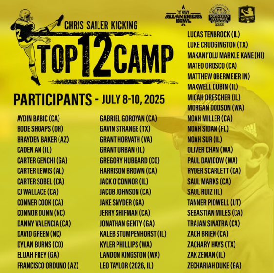 MorganDodson710's tweet image. Top 12 camp starts today. Honored to be selected and can’t wait to compete with the best in the country. @Chris_Sailer @polynesiabowl @Legends @chiawanafb @PVA_Kicking