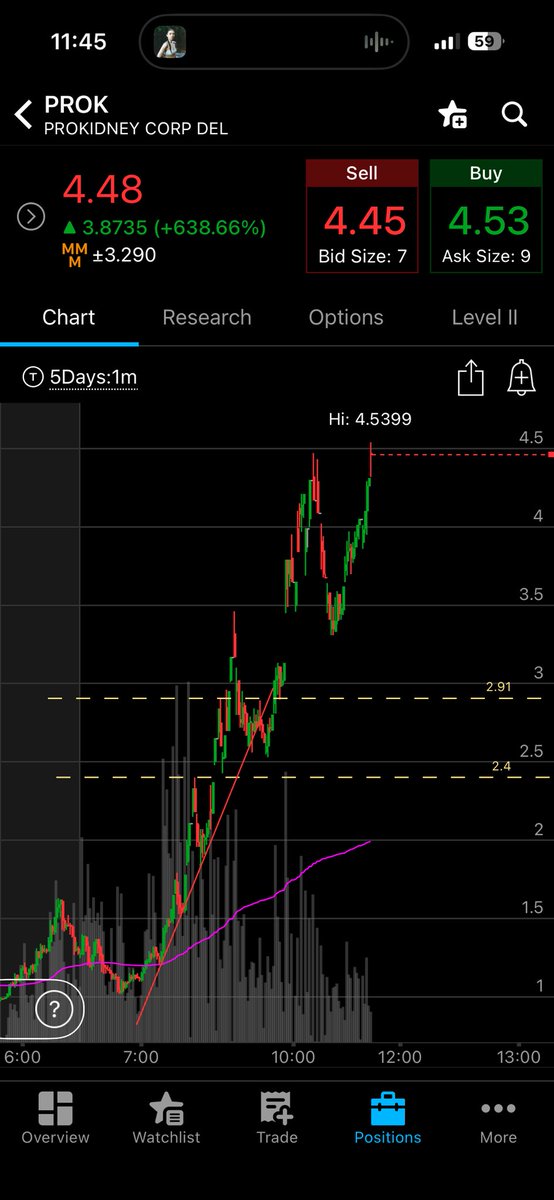 alps_n_apps's tweet image. Almost to $700 MRR 🙌 70% to $1K MRR goal. Still from just 3 apps, haven’t launched a new one in months (mid Feb). Planning to launch a 4th app in the coming weeks.

I’ve also started a small cash account to give myself another chance at small cap trading. Taking it slow!