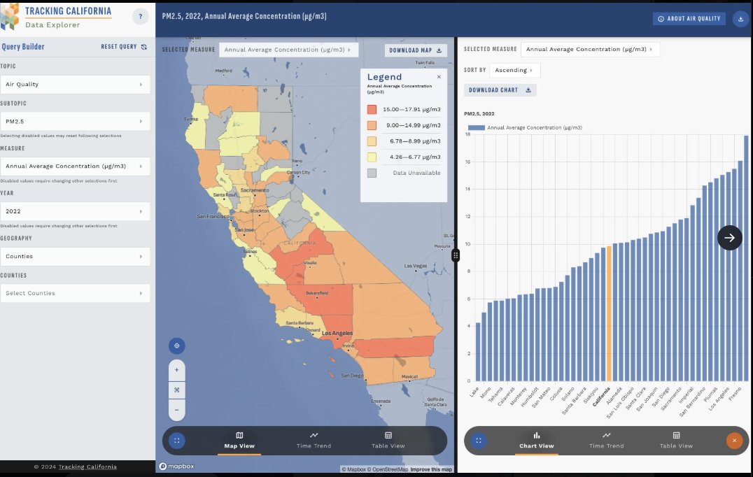 Tracking California tweet media
