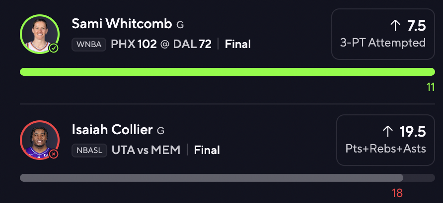 snoopyscorner's tweet photo. Unlucky finish with Collier - had his opportunities, but silly errors + 3/7 from the FT line really hurt him here.

On to the next. https://t.co/oN6PEhDjI0