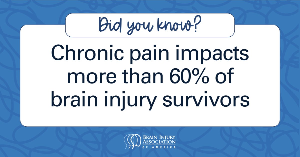 biaamerica's tweet photo. Chronic pain is one of the most common side effects of brain injury, with more than 60% of survivors experiencing it. Learn more here: https://t.co/I8y7D1O1Fy https://t.co/4Wahi0yC0T