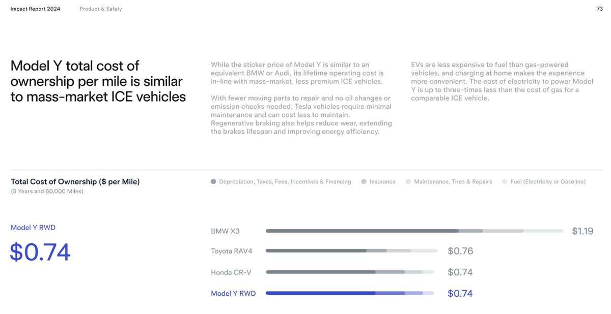 Eli Tucker tweet media