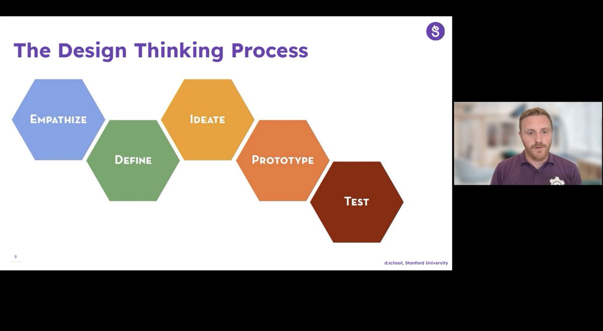 balbaughbesties's tweet image. Just wrapped up Design Thinking in Education at #SeesawConnect2025 and am ready for more EDP in Kinder!✏️ @Seesaw

Including students in questioning and planning is brilliant💡

🔥 The sessions drop on-demand on July 9. events.seesaw.me 

#SeesawConnect_Contest