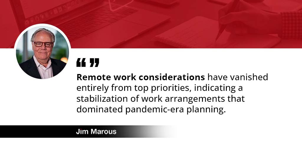 From urgent priority to operational norm, remote work is no longer a disruptor. Its absence from the 2025 trend list proves that the workplace has finally found its rhythm.