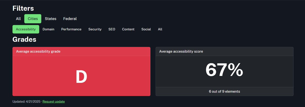 Promet Source tweet media