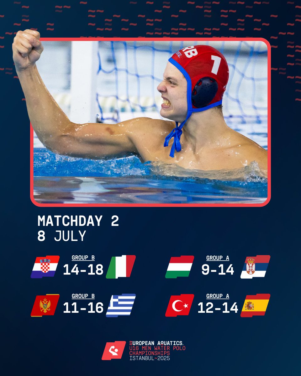 End of Day 2 in Istanbul 💥

Plenty of action, big plays, and some seriously good games in the books. See you tomorrow for more! 👋

#U16EWPC