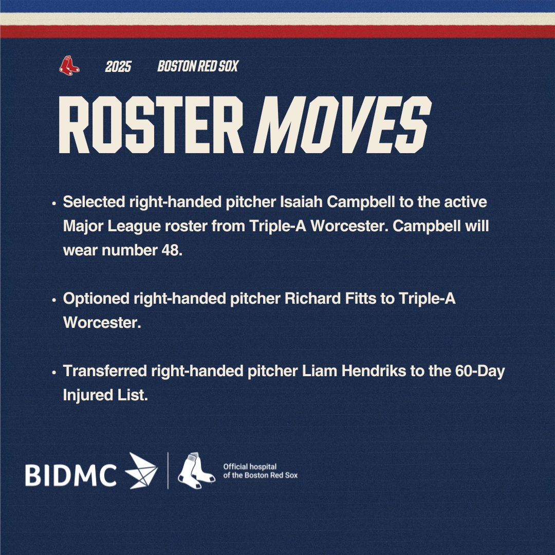 The #RedSox today announced the following roster moves: