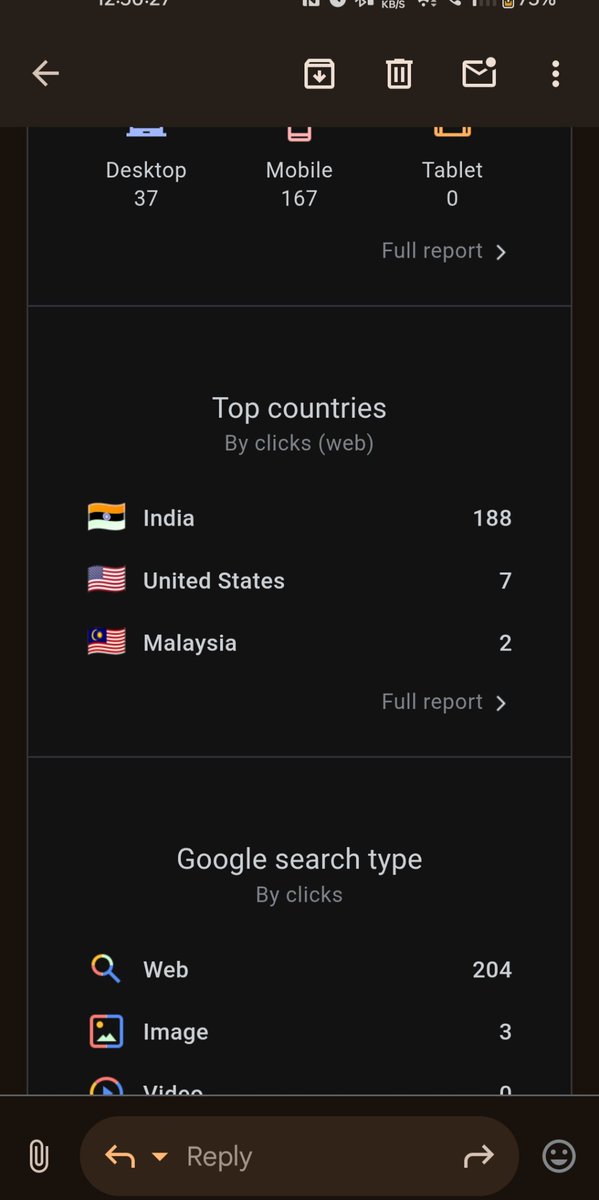 AAKASH SHARMA tweet media