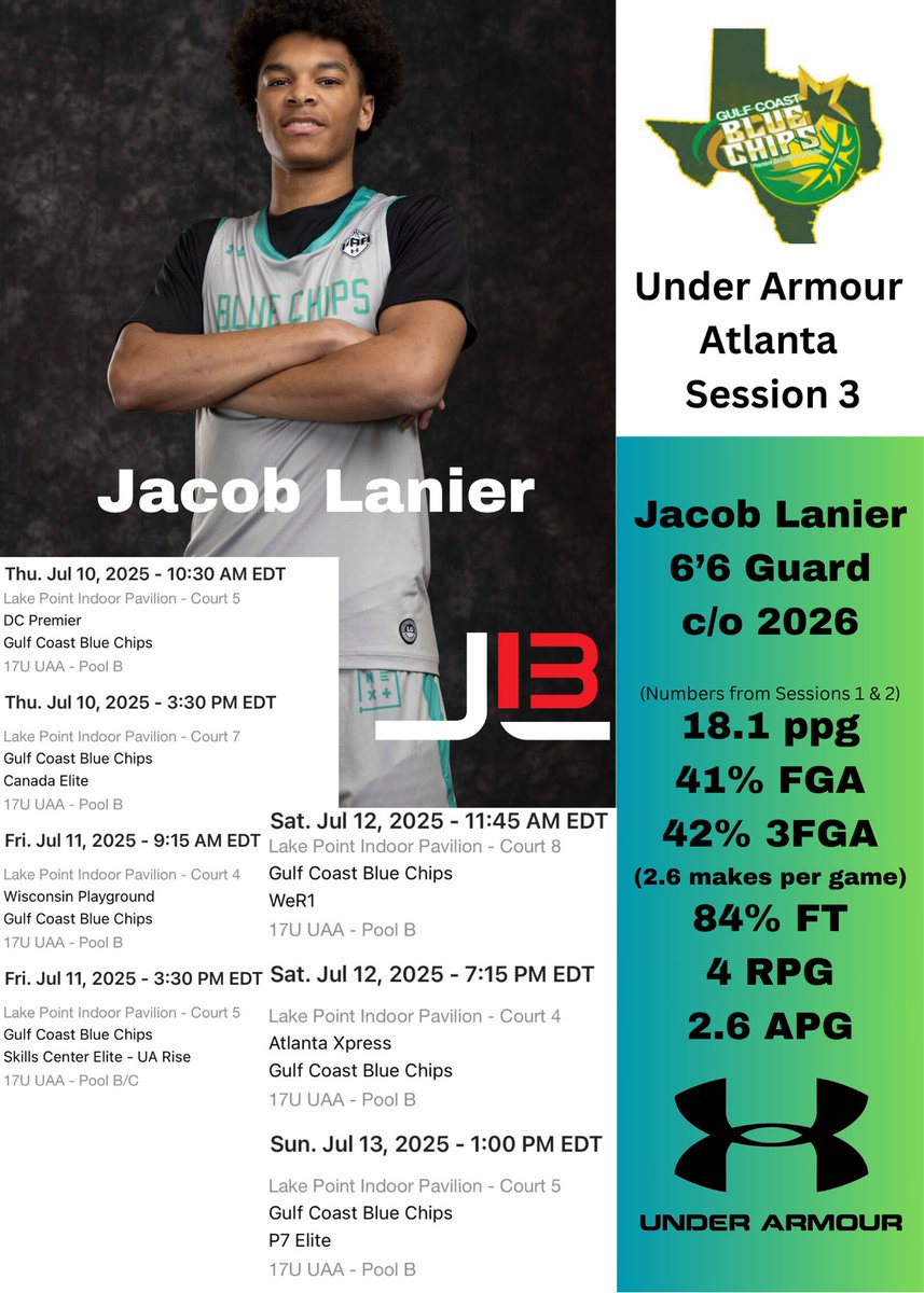 Jacob Lanier (@iamjacob2026) on Twitter photo Looking forward to competing this week..
<a href="/UnderArmour/">Under Armour</a> <a href="/BlueChipsCEO/">Clyde “CJ” Jackson</a>
<a href="/TheViewBBall_/">Little Rock Parkview Basketball</a> Looking forward to competing this week..
<a href="/UnderArmour/">Under Armour</a> <a href="/BlueChipsCEO/">Clyde “CJ” Jackson</a>
<a href="/TheViewBBall_/">Little Rock Parkview Basketball</a>