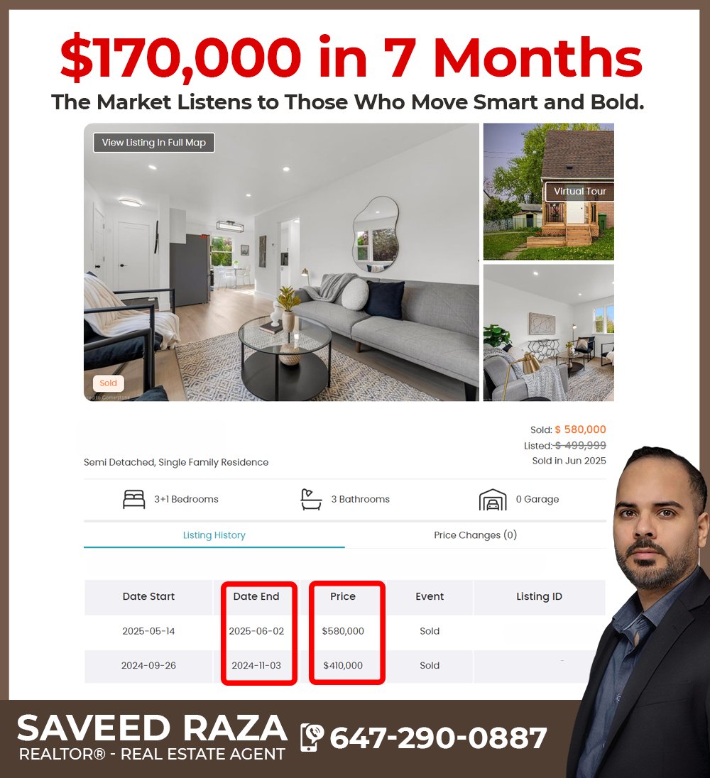 saveed's tweet image. The Market Is Never Down for Smart and Bold Buyers.

📞 SAVEED RAZA - REALTOR®
647-290-0887
IPRO REALTY LTD.