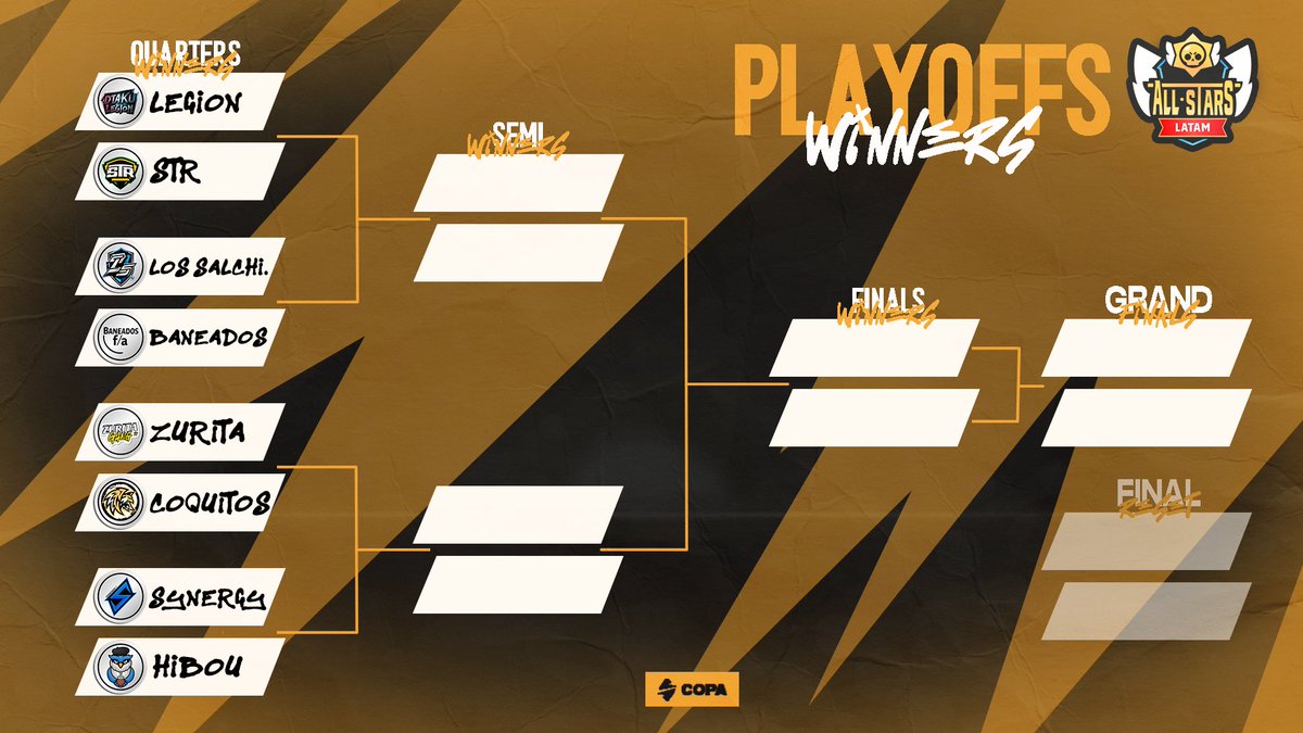 🇪🇸Presentamos ALL STARS LATAM | Julio/25! Felicitaciones a todos los que lucharon duro para estar entre los mejores! La final del #AllStars25 comienza el 10 de julio 🔥

QUIÉN SERÁ LA GLORIA de BRAWL STARS en LATAM? #BrawlStars 🌟

Discord: discord.gg/WFjt2CMt4F