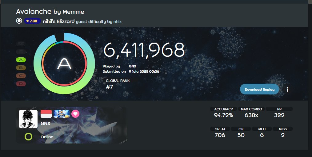 i bless the rains down in africa