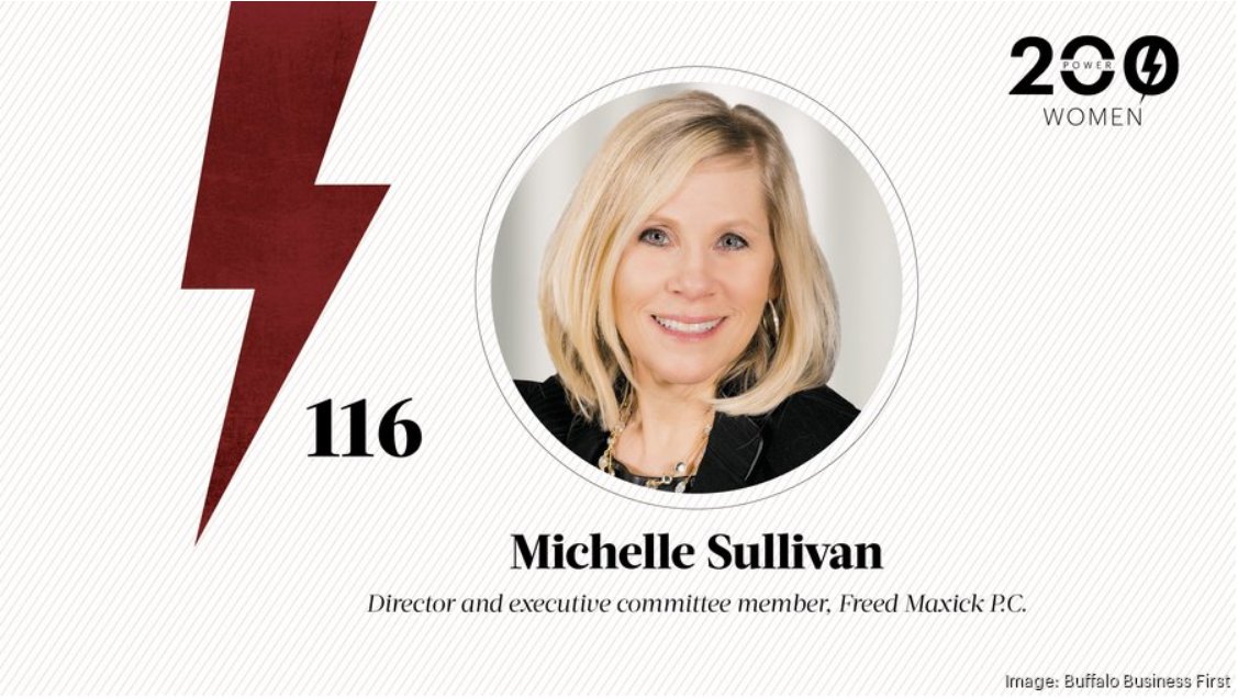 FreedMaxick's tweet photo. We are excited to celebrate Freed Maxick Director, Michelle Sullivan, on the esteemed @BfloBizFirst's 2025 Power 200 Women List! Michelle’s leadership and experience is a continuous source of inspiration for our Firm, community, and industry.

https://t.co/BrEwX8G7xF 
#Power200 https://t.co/L9zpG47CsI