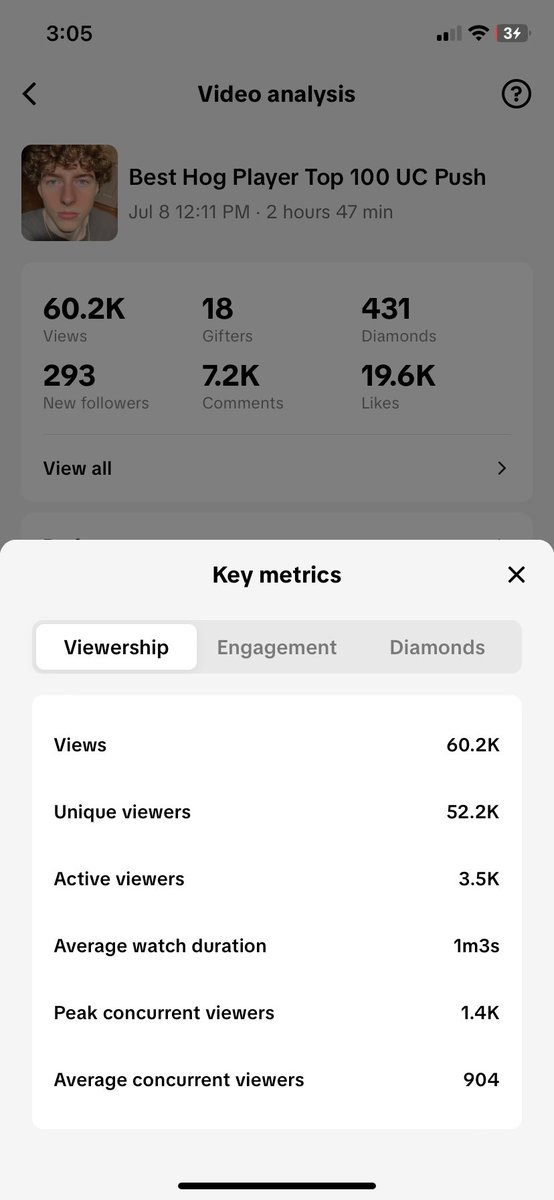 W SHORT STREAM first time streaming mid day