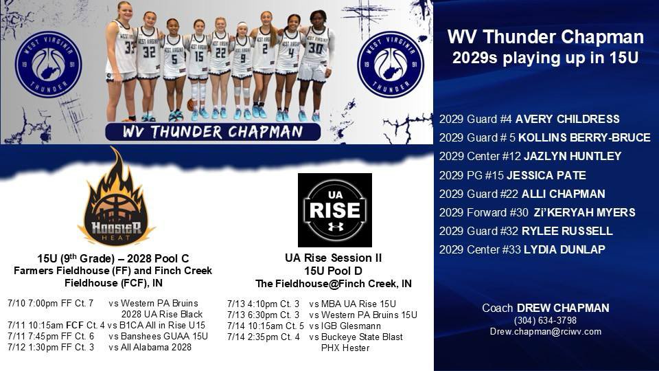 WV Thunder Chapman S40 tweet media