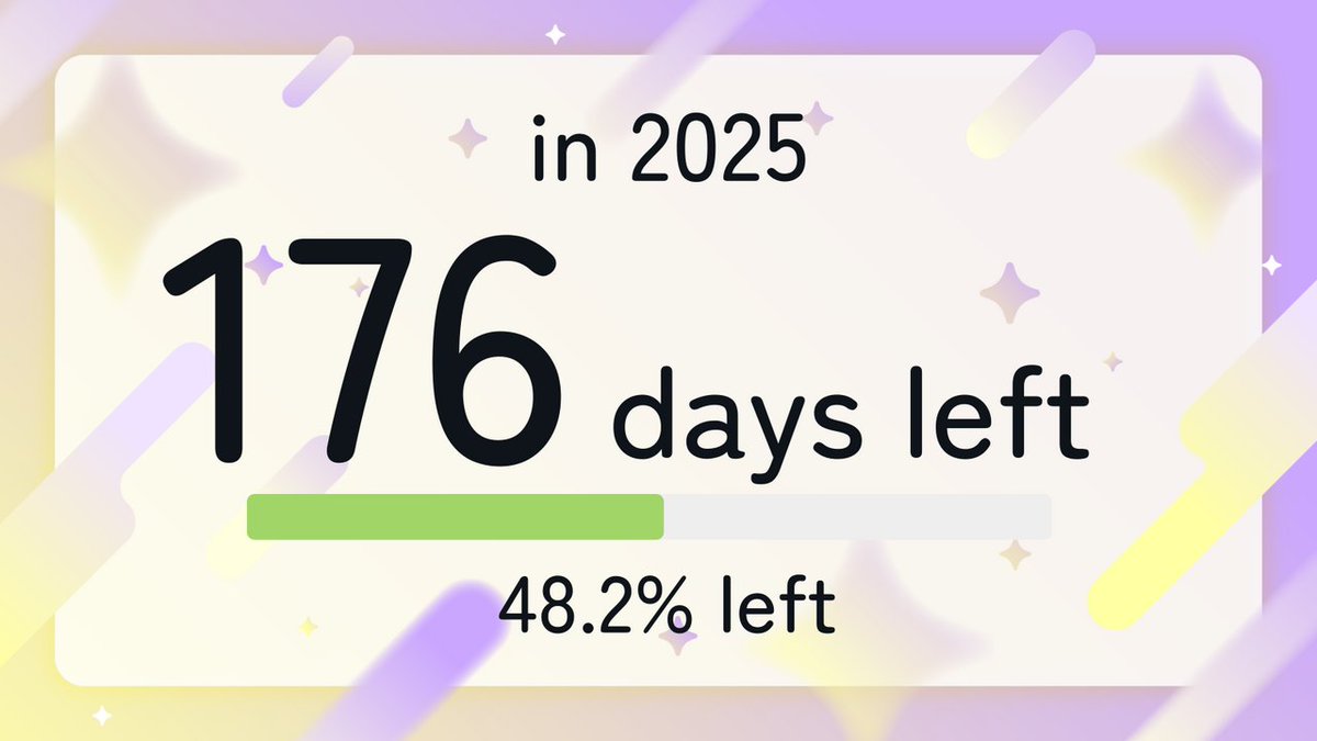 \ Evening Reminder /

2025 has 176 days left (48.2%)