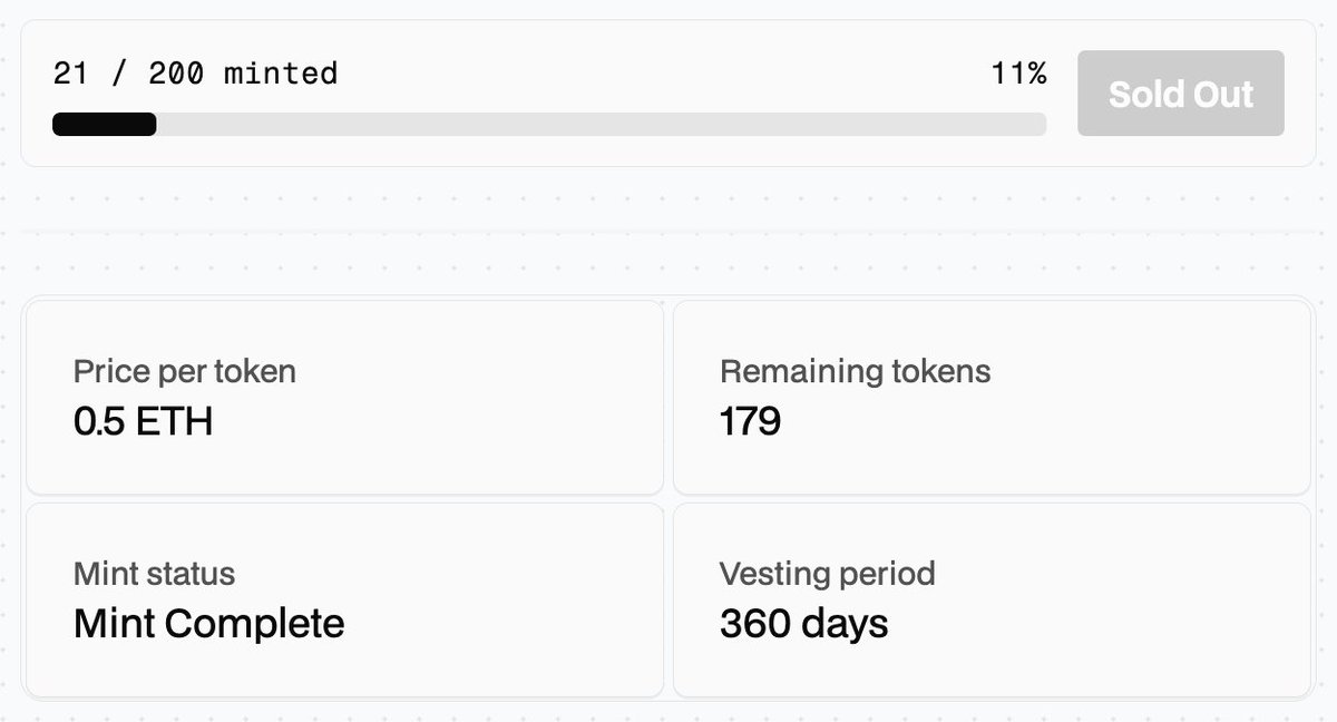 Huge thank you to everyone who supported my FundingWorks!!

Looking forward to another awesome year of building together 🤝