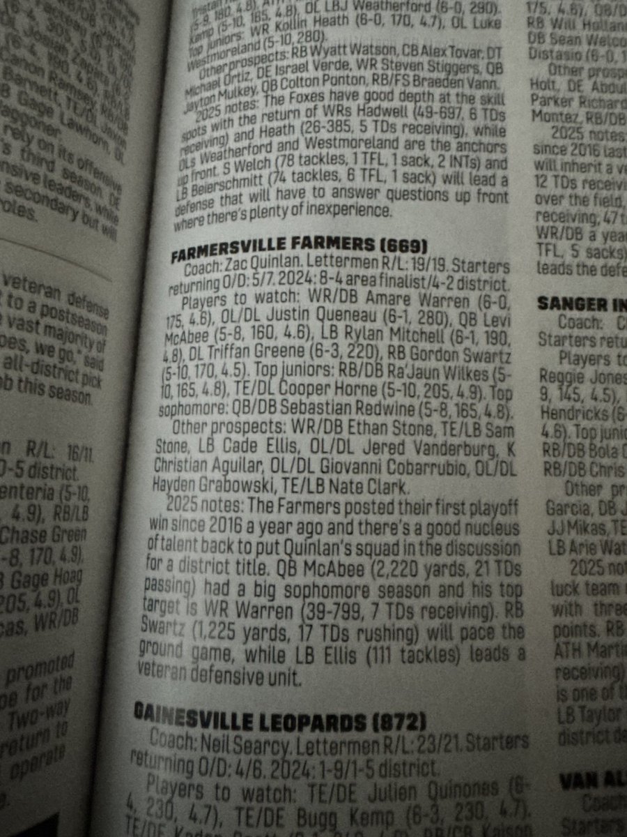 Jared Vanderburg (@vanderbur8jared) on Twitter photo Everyday is a great day to be a Farmer!
Thank you <a href="/dctf/">Dave Campbell's — TexasFootball.com</a> for the write-up on Farmers FB and the mention.
In a few weeks everyone will know my story and see that I am a Player to Watch‼️
Our entire team is! Don't you dare sleep on us.
#BROTHERHOOD #UnfinishedBusiness Everyday is a great day to be a Farmer!
Thank you <a href="/dctf/">Dave Campbell's — TexasFootball.com</a> for the write-up on Farmers FB and the mention.
In a few weeks everyone will know my story and see that I am a Player to Watch‼️
Our entire team is! Don't you dare sleep on us.
#BROTHERHOOD #UnfinishedBusiness