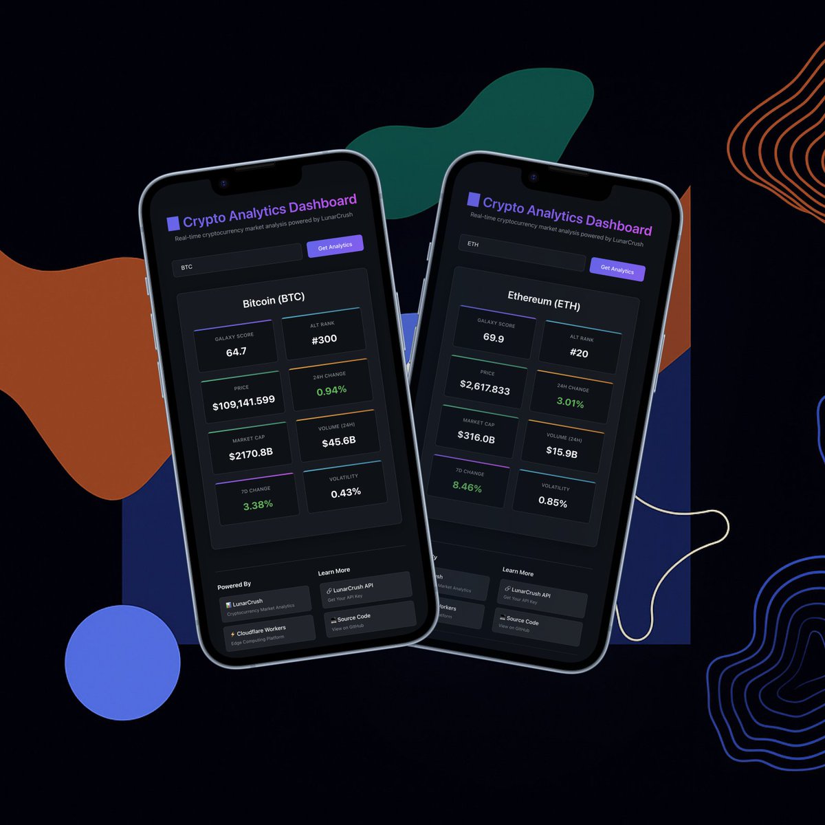 Creator Campaigns (@creatorcampaign) on Twitter photo Build a Blazing-Fast Crypto Analytics Dashboard with <a href="/vite_js/">Vite ⚡</a> and <a href="/Cloudflare/">Cloudflare</a> Workers in Just 15 Minutes
Discover how to build a production-ready, globally distributed crypto market dashboard using modern web tools and live financial data from <a href="/LunarCrush/">LunarCrush Social Insights</a>. Build a Blazing-Fast Crypto Analytics Dashboard with <a href="/vite_js/">Vite ⚡</a> and <a href="/Cloudflare/">Cloudflare</a> Workers in Just 15 Minutes
Discover how to build a production-ready, globally distributed crypto market dashboard using modern web tools and live financial data from <a href="/LunarCrush/">LunarCrush Social Insights</a>.