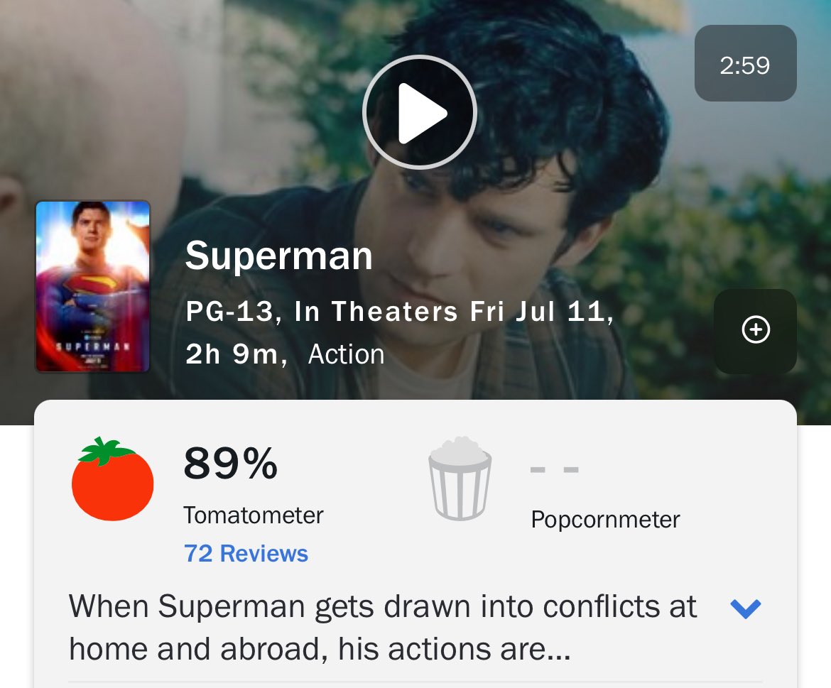 #Superman debuts with an 89% on Rotten Tomatoes through 72 reviews