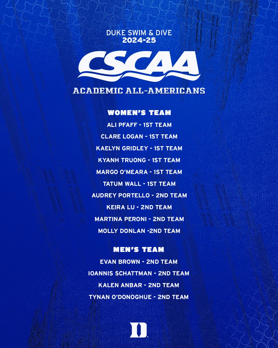 Shoutout to our <a href="/CSCAA/">CSCAA</a> Academic All-Americans!!! 

#GoDuke